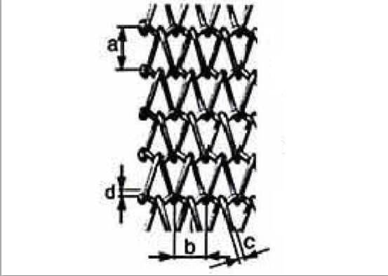 Спираль соткет экран нержавеющей стали 3mm декоративный для занавеса