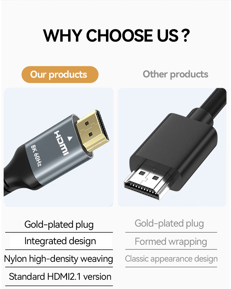 5M OEM 8K 60Hz HDMI2.1 Cable Durable Nylon Braided 48Gbps