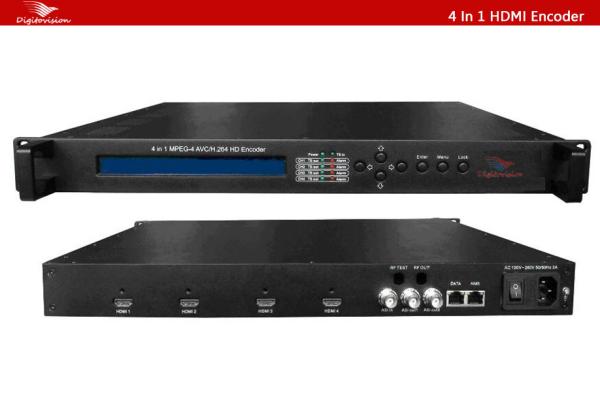 4 In 1 HDMI Encoder