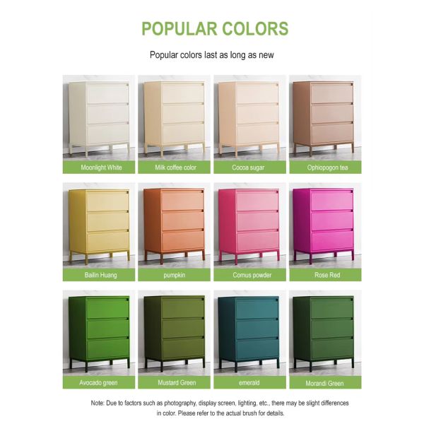 Fast Drying Renovation Repair Painting Water Based Paint Cabinet Renovation