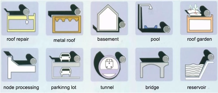High Polymer Waterproofing Membrane for Washroom Tile and Wall Waterproofing Solution