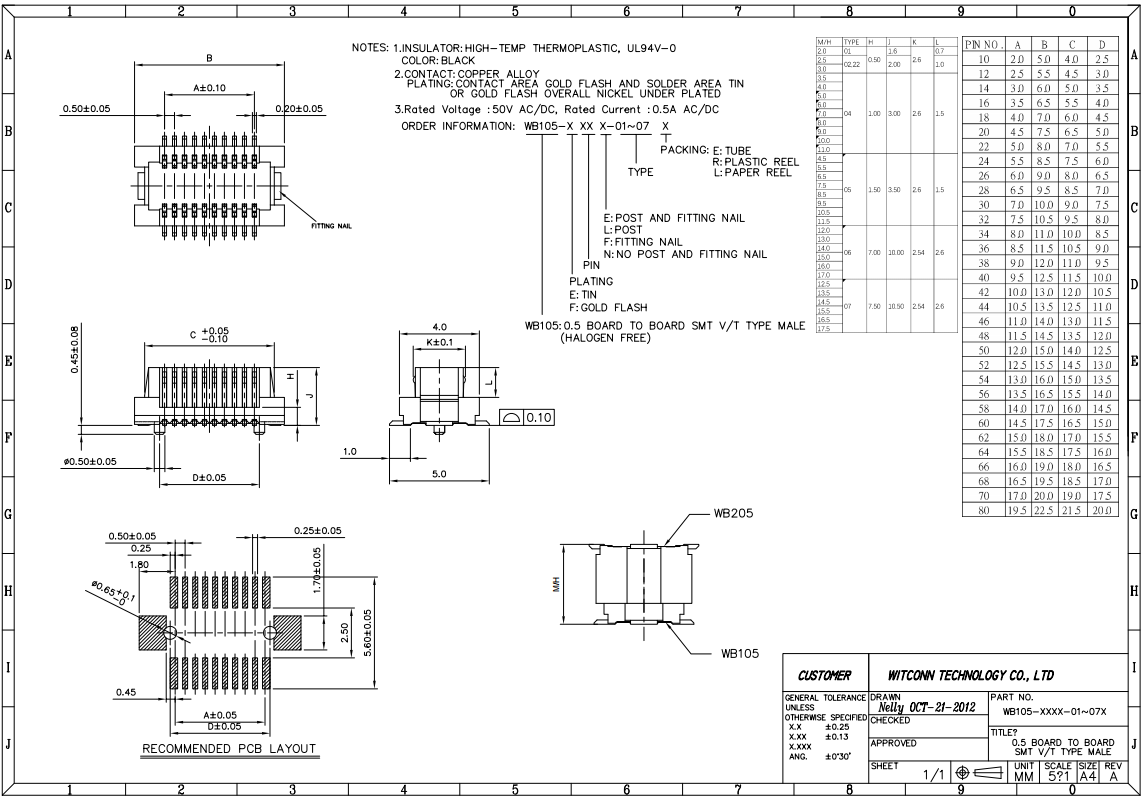 Мужчина Автомобильный Круг к Кругу питания соединителя 0,5 А 0,5 мм питч
