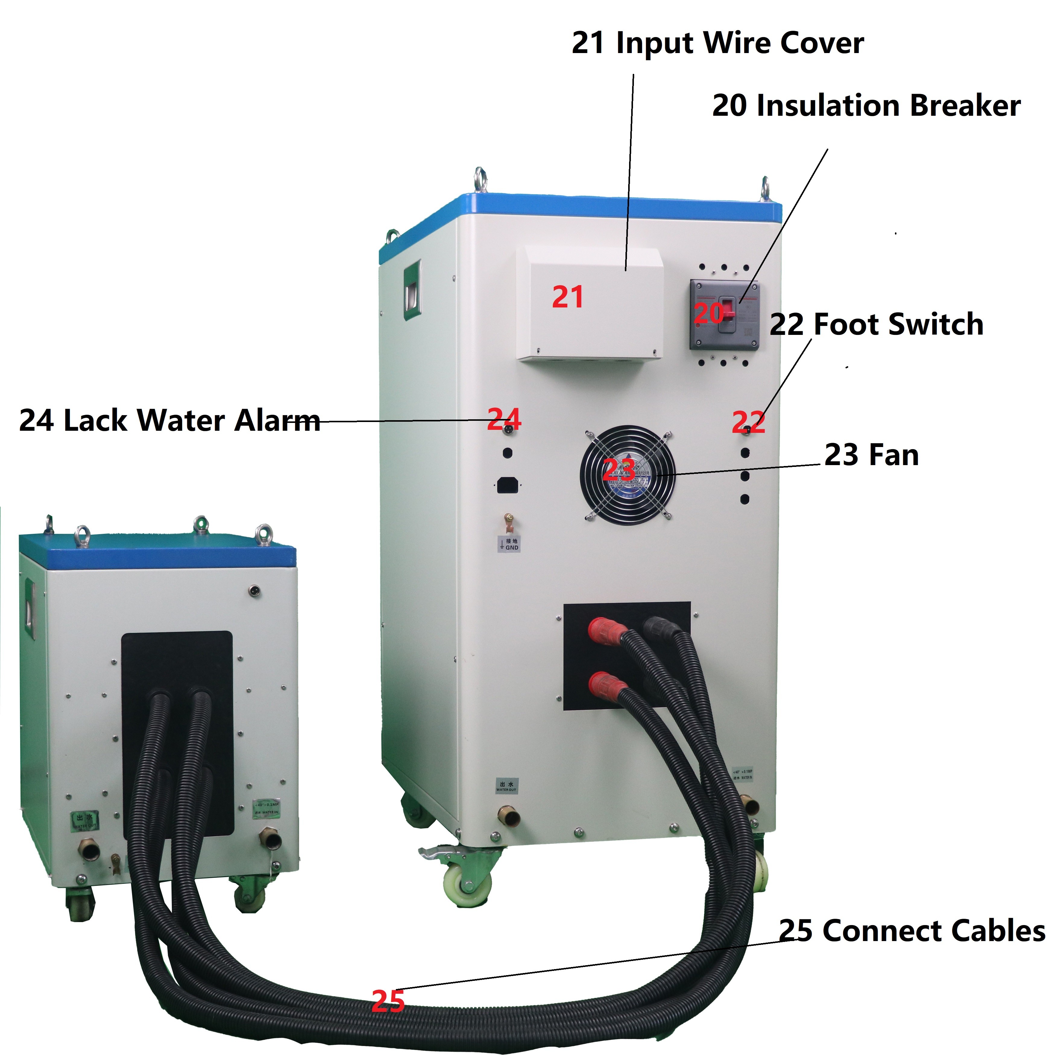 Оборудование для индукционного отжига IGBT 100KW Машина для индукционного отжига