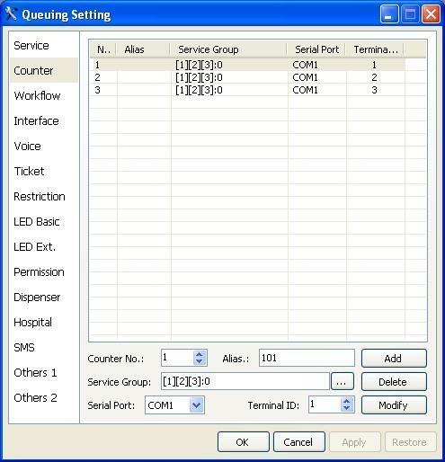 Juumei Waiting Queuing System Software Solution For Bank /Hospital Queue Management System
