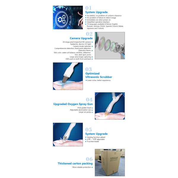 Smart Ice Blue Hydra Microdermabrasion Facial Skin Care Machine Hydra Dermabrasion Beauty Machine with Skin Analysis