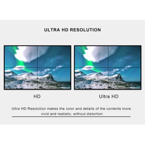 0.88mm 65 Inch Narrow Bezel LCD Video Wall 4K Resolution For Advertising