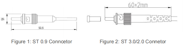 ST Connector for data center SM/MM and Simplex or Duplex FTTH