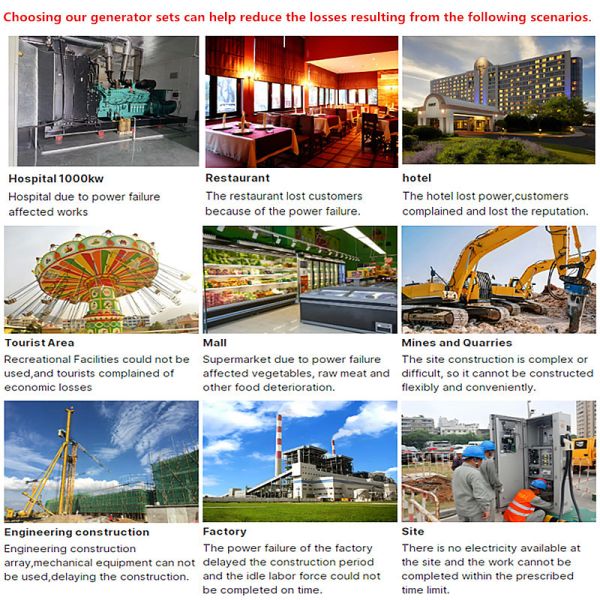 Industrial Portable Diesel Generator 60HZ Three Phases Or Single Phase Silent Type Diesel Generator