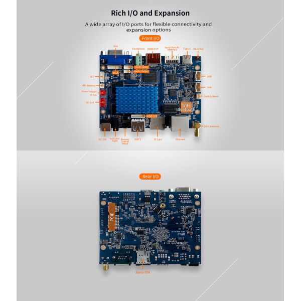 C4 Smart Minicomputer Board Совместимая и взаимозаменяемая между моделями C0/C3/C4