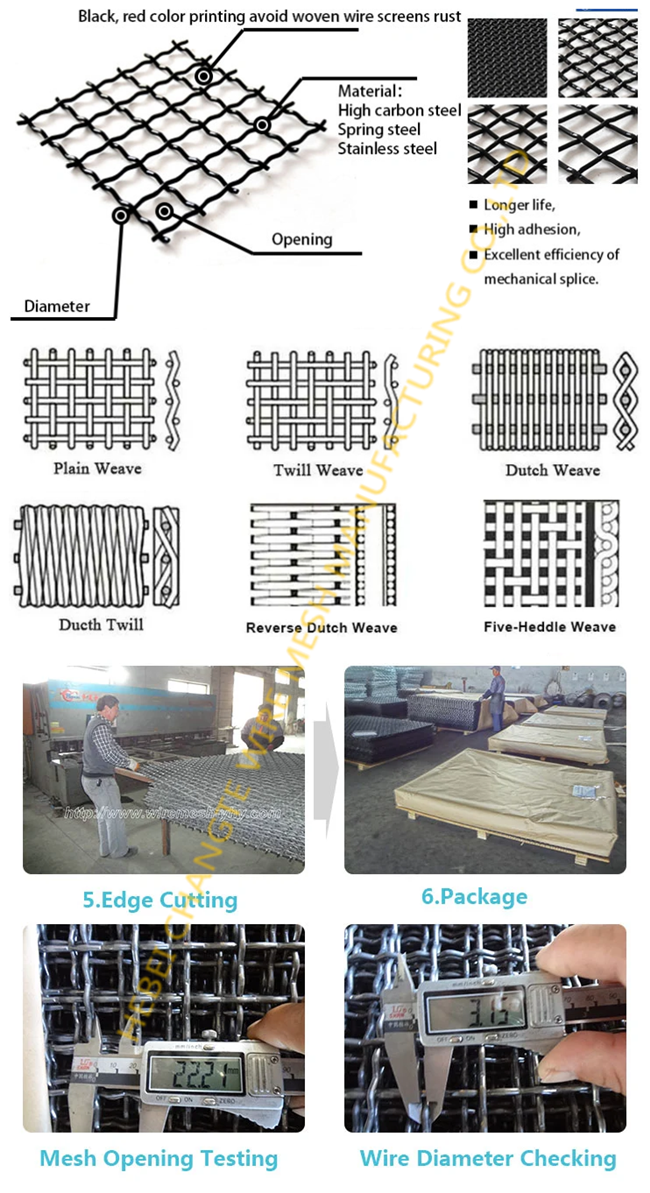 65mn High Carbon 0.2mm Sizing Mining Wire Screen Mesh