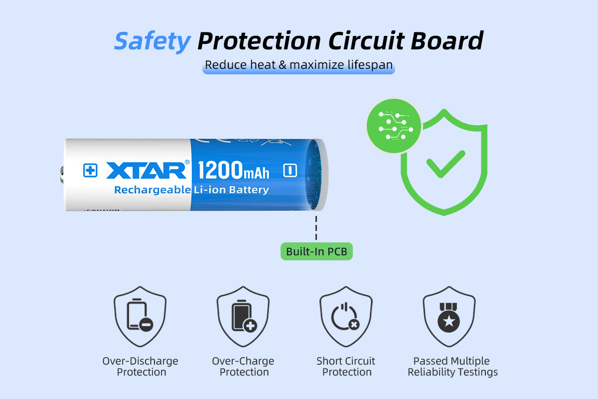 XTAR 14500 Audio Batteries with 1200mAh Capacity, 2.5A Discharge, and 500+ Cycles for Reliable Power