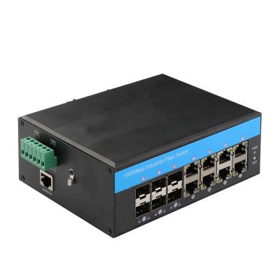 Interruptor controlado industrial portuário da fibra de Ring Managed Optical da Web do SNMP do interruptor do ponto de entrada 8