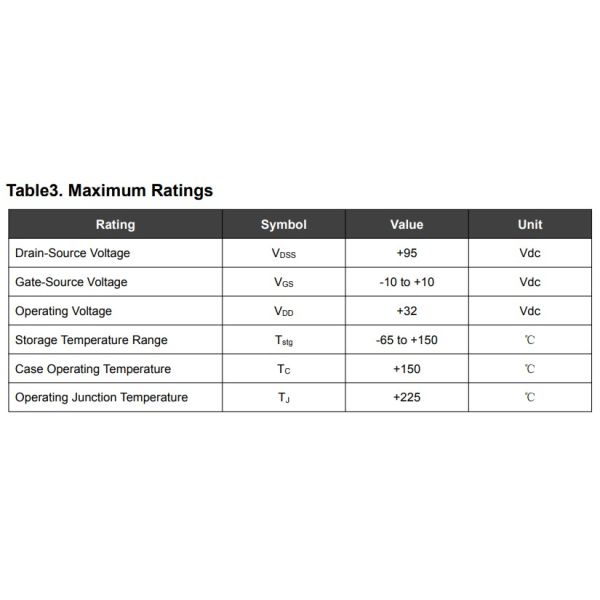 40W LDMOS FETs Amplificador de potencia de señal de red LAN por cable para aplicaciones de radio de 1,5 GHz