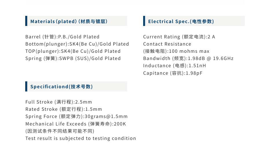 Gold Plated Spring Test Probe with 2A Current Rating and Custom Sizes for BGA Testing