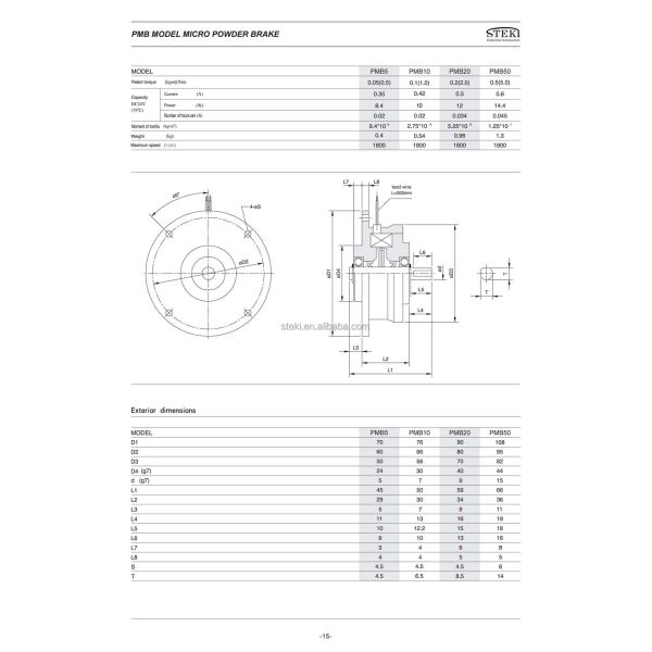 Heat Radiation and Magnetic Powder Clutch STEKI 2019 Plastic Extruder/ Tandem Extruder