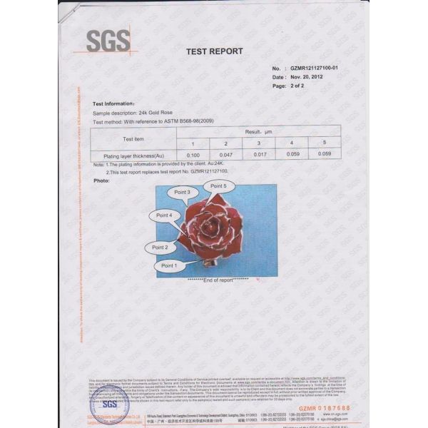 Dongguan Source of Love Jewelry Co., Ltd.
