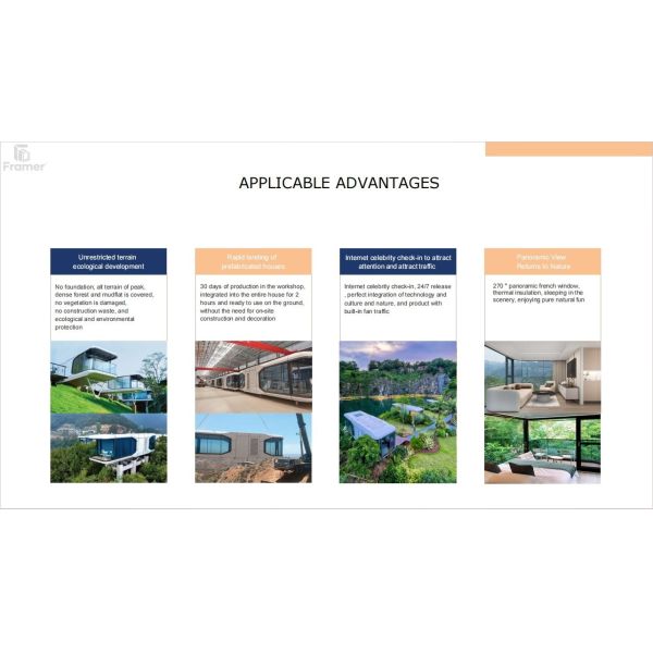 18m ² Small Comfortable Hot-dip Galvanized Main Structure Space Capsule House