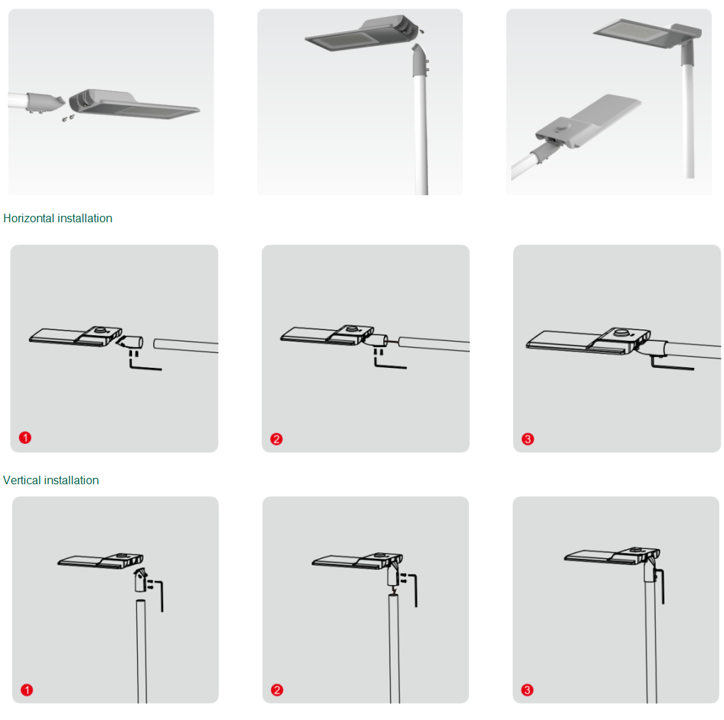 Высокие люмены IP66 делают приведенное 180W освещение водостойким уличного света 150w на открытом воздухе
