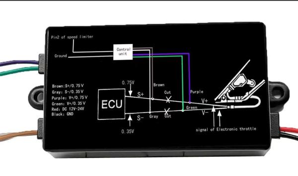 Vehicle Speed Limiter GPS Tracker Record Speed Data of Latest 72 Hours for Oman and Other Dual Speed Limiting Markets