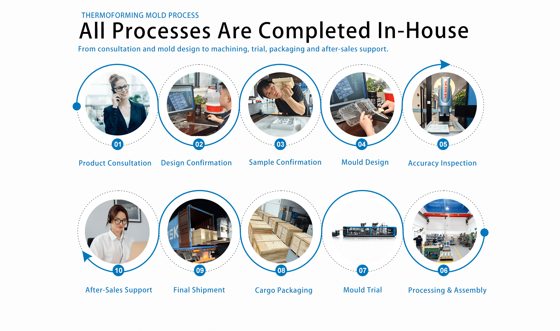 Shenzhen Hexingwang Technology Co., Ltd.