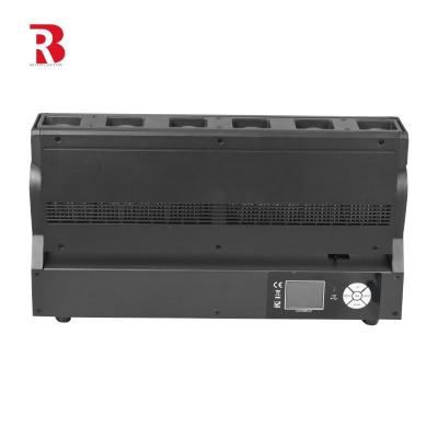 Pixel Control Audience LED Blinder Light 6x40W RGBW