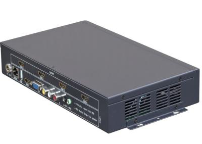 controlador video da parede de 1x2 LCD