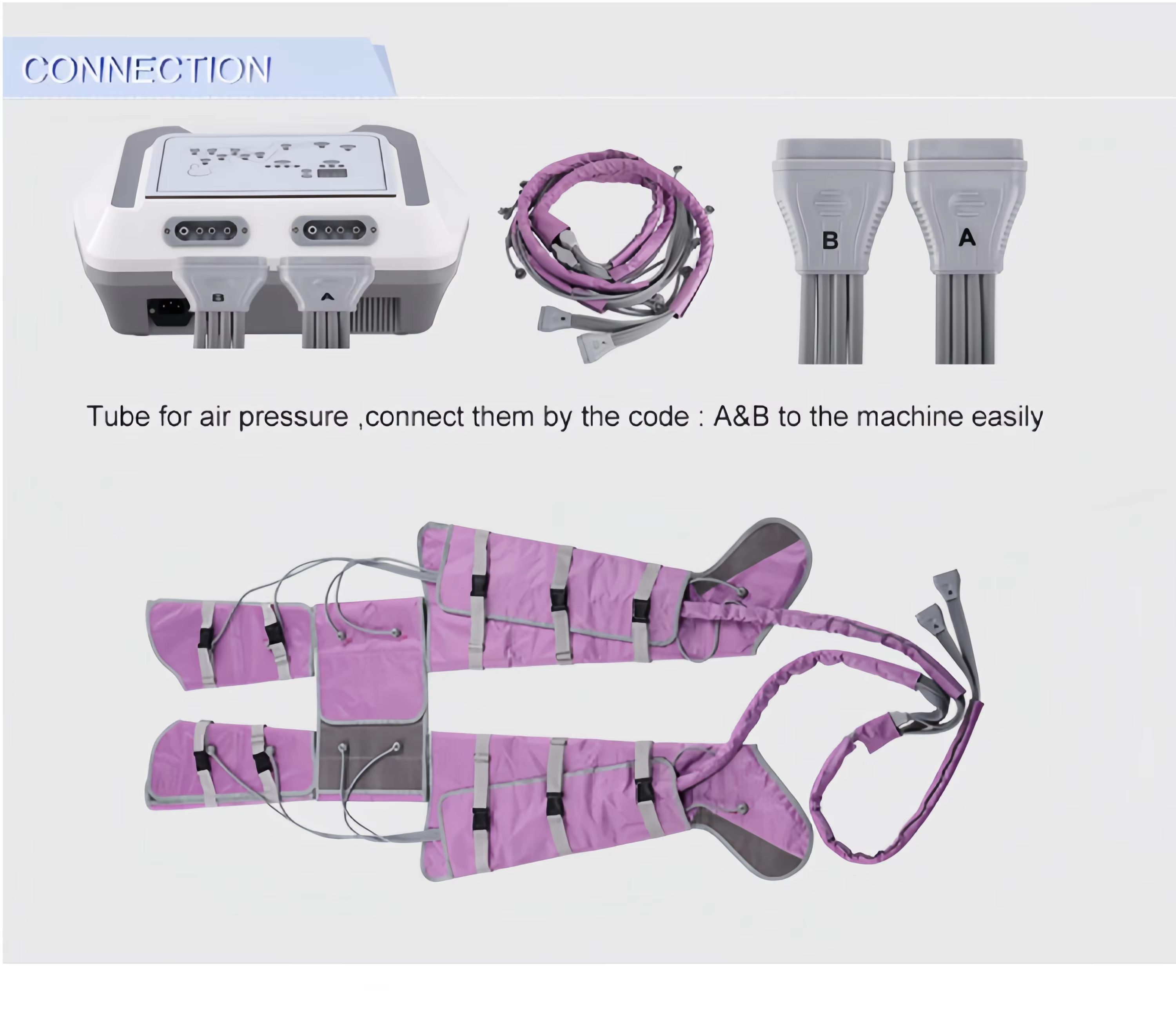 Body Slimming Compression Therapy System , Air Pressure Lymphatic Drainage Machine For Salon