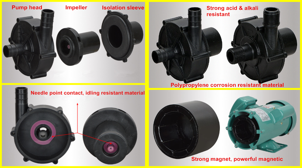 санитарный винзавод 220V нагнетает водяную помпу магнитного привода MP15R