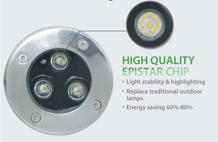 IP 67 LED Underground Light, High Power LED Underground Light, 3W underground Light,Aluminum Steel