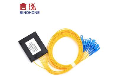 PLC Fiber Optic Splitter PON Networks Data Communications LC Connector