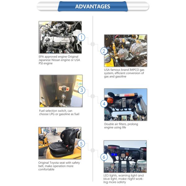 LTMG 4 ton forklift 2WD 4WD rough terrain forklift with triplex full free mast