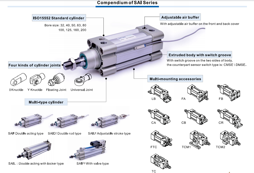 Vérin standard en aluminium AIRTAC ISO15552 Double effet SAI SAID SAIJ Alésage 32mm à 200mm course 10mm à 2000mm SAI80X150S SAID200X400S