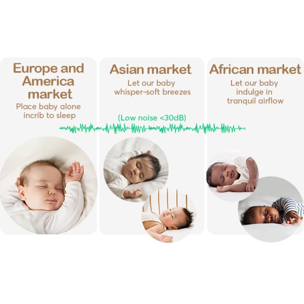 1stshine Ventilador de teto LED com acabamento remoto de grãos de madeira 5 lâminas Logotipo 1stshine / OEM Logotipo