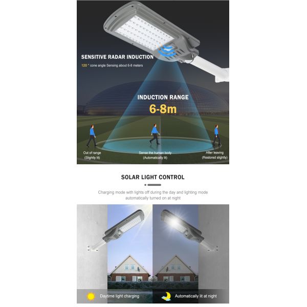 Radar inteligente al aire libre accionado solar de las luces de calle de RoHS 150W para el jardín
