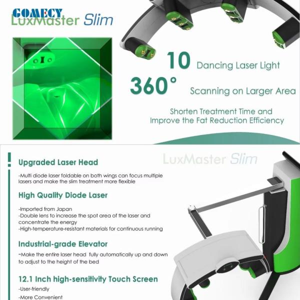 CE 10 Green Luxmaster Slim Lipo Laser Therapy Machine For Full Body Arms Back Fat Reduction