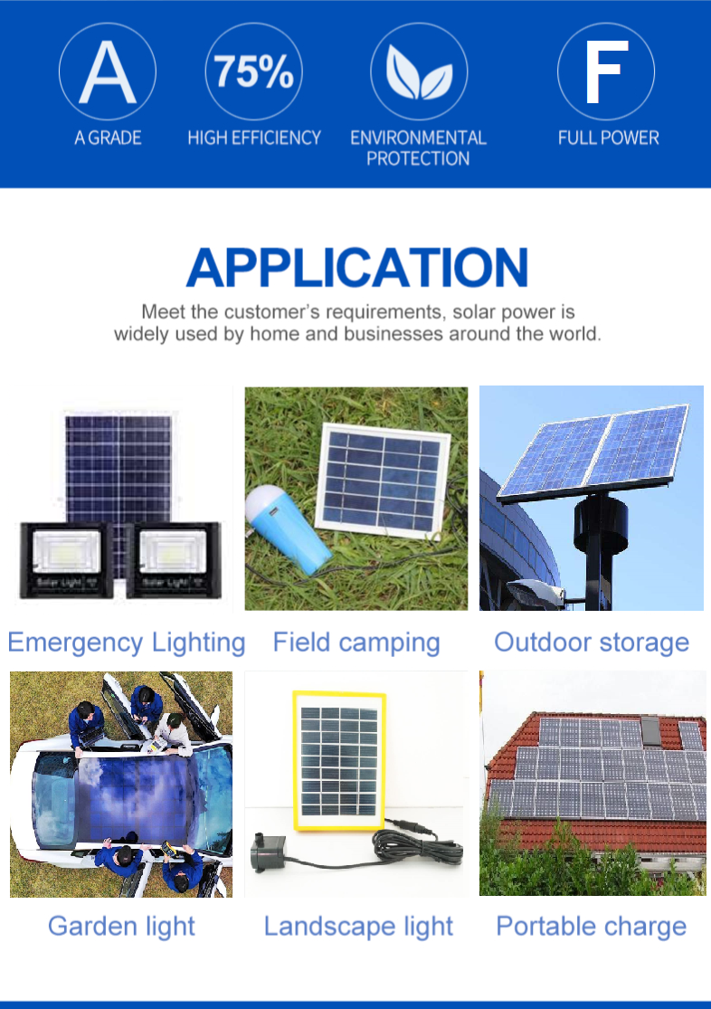 мини панель солнечных батарей эпоксидной смолы панелей солнечных батарей 1.6W для солнечной танцуя панели солнечных батарей trina игрушки ZW-12080