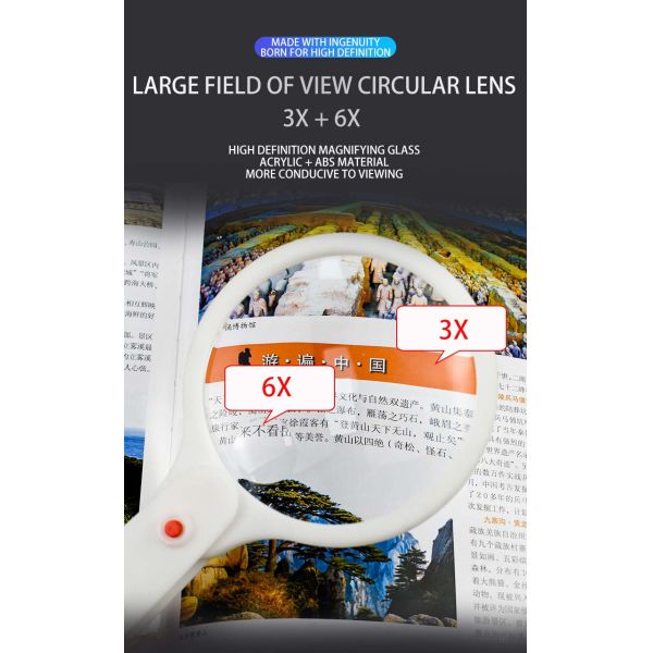High Quality Wholesale Custom Optical Instruments  Magnifying Glass Foldable Handheld 3X 6X Magnifier