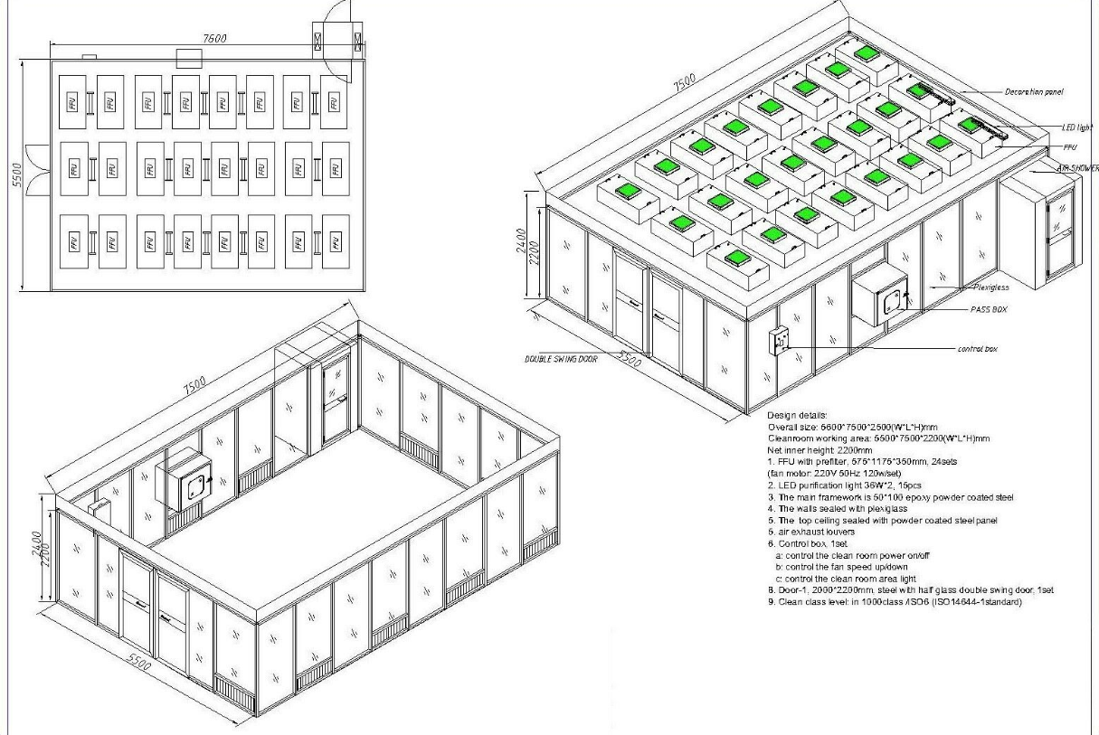 Будочка ламинарной подачи чистой комнаты высокой влажности со стеной фильма PVC