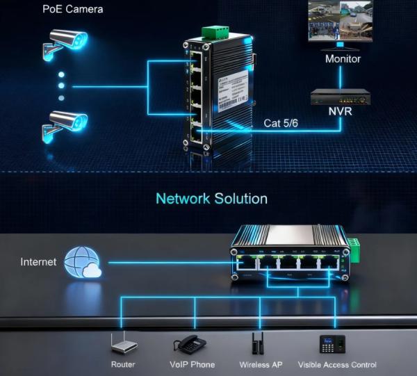 Mini Gigabit Ethernet Industrial 10Gbps sin bloqueo 5 puertos Hub de red compacto no administrado para automatización de entornos adversos