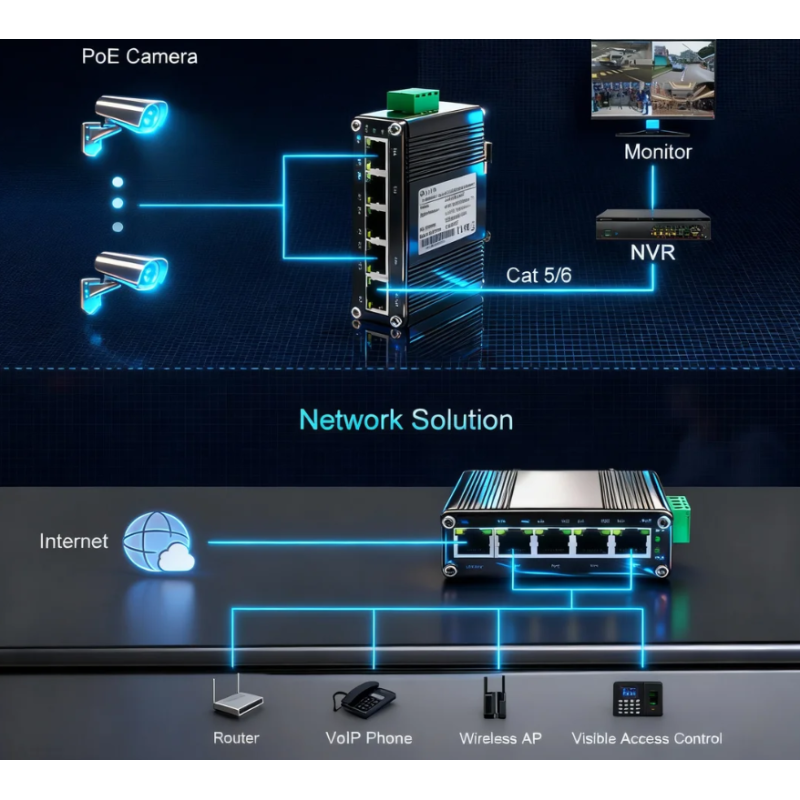 Mini Industrial Gigabit Ethernet 10Gbps Non-Blocking 5 Port Compact Unmanaged Network Hub for Harsh Environment Automation