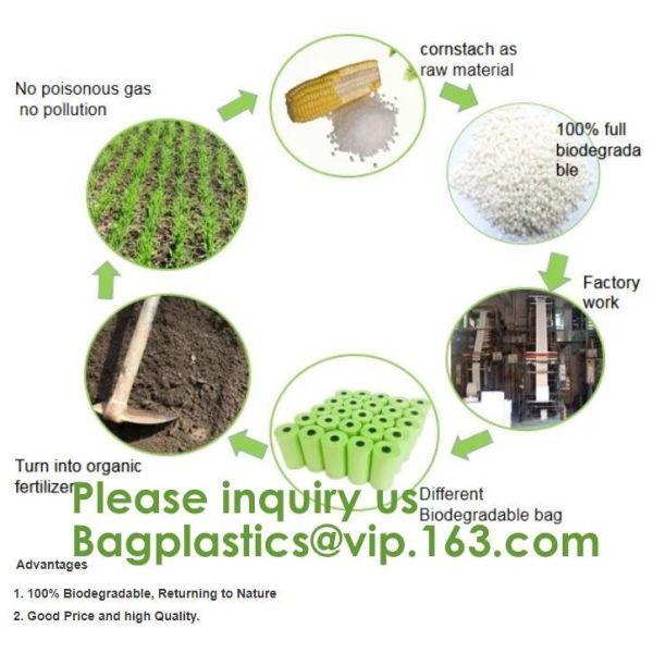 Biobased Compostable Vest T-shirt Handle Bags,Shopping, Shopper, Singlet, Vest Carrier, Tie handle, Top tie, NIce Day