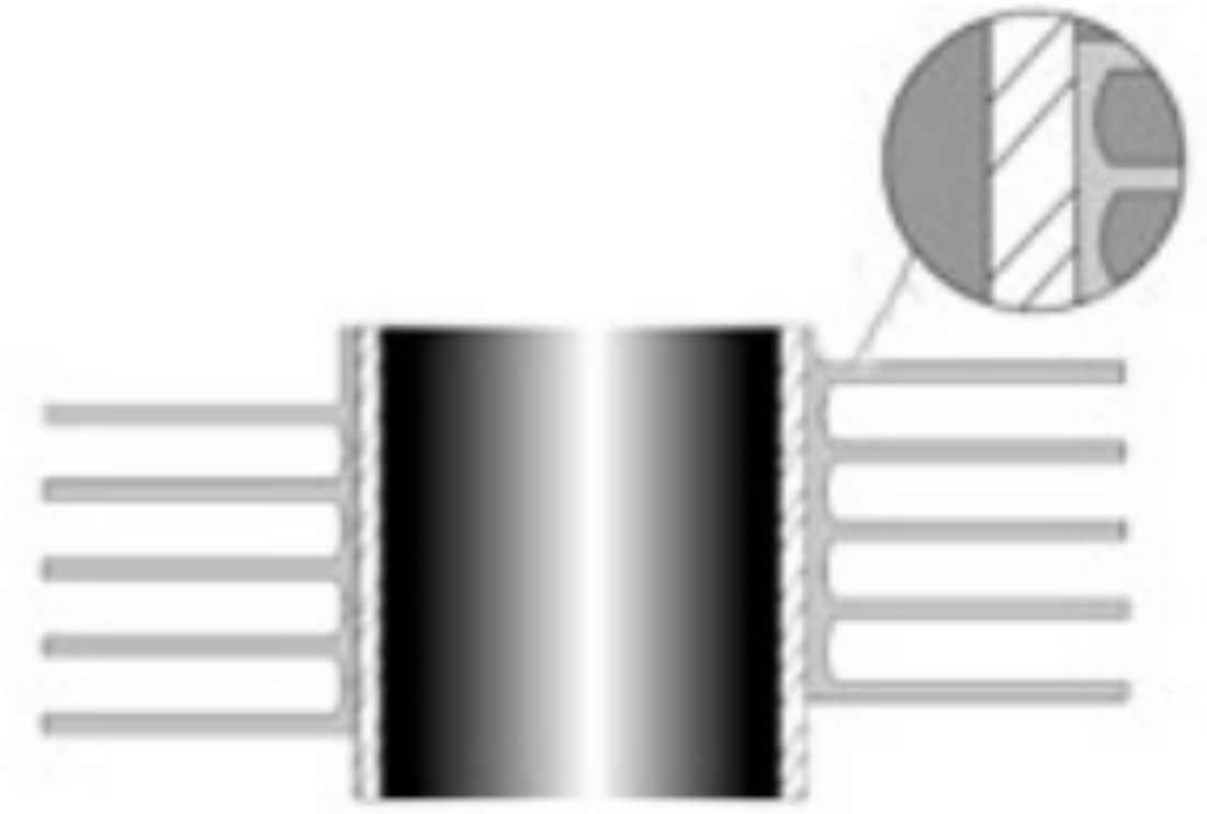 DELLOK Aluminium Fin Copper Cooling Tube For Radiator