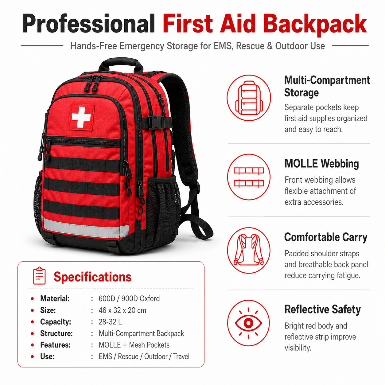 Professional First Aid Backpack with Multi-Compartment Medical Storage, Reflective Strip & MOLLE Webbing for EMS, Emergency, Outdoor and Rescue Use