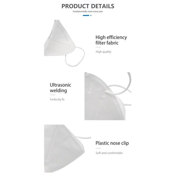 Устранимый медицинский OEM лицевых щитков гермошлема N95