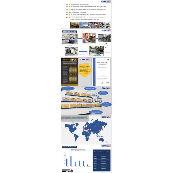 Top Design CIMC HUAJUN Stake Cargo Trailer with Double Box Fence Semi Trailer