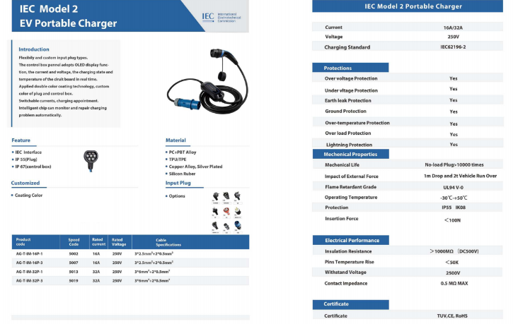 Type2 Mode2 Electric Vehicles Charger AC EV Charging Station 7KW