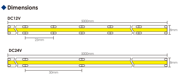Cob Led Strip Rgb+w Smart Lighting Solution 12 Вольт Dc Led Light Strips 2024