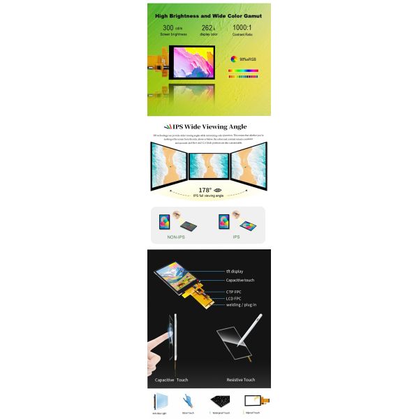Polcd 2.8 Inch 480x640 Resolution IPS Glass TFT LCD Display Module with RGB Interface Type LCM