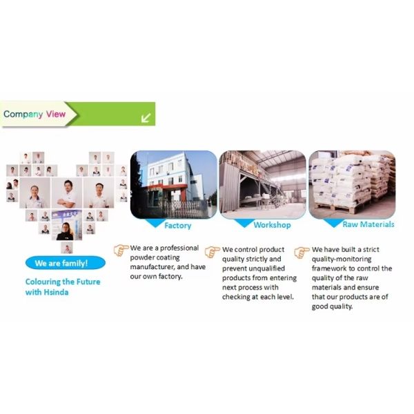 Spray de recubrimiento de polvo acrílico transparente para piezas de automóviles y piezas de automóviles