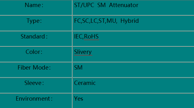 ST/UPC Fiber Optic Attenuatorr